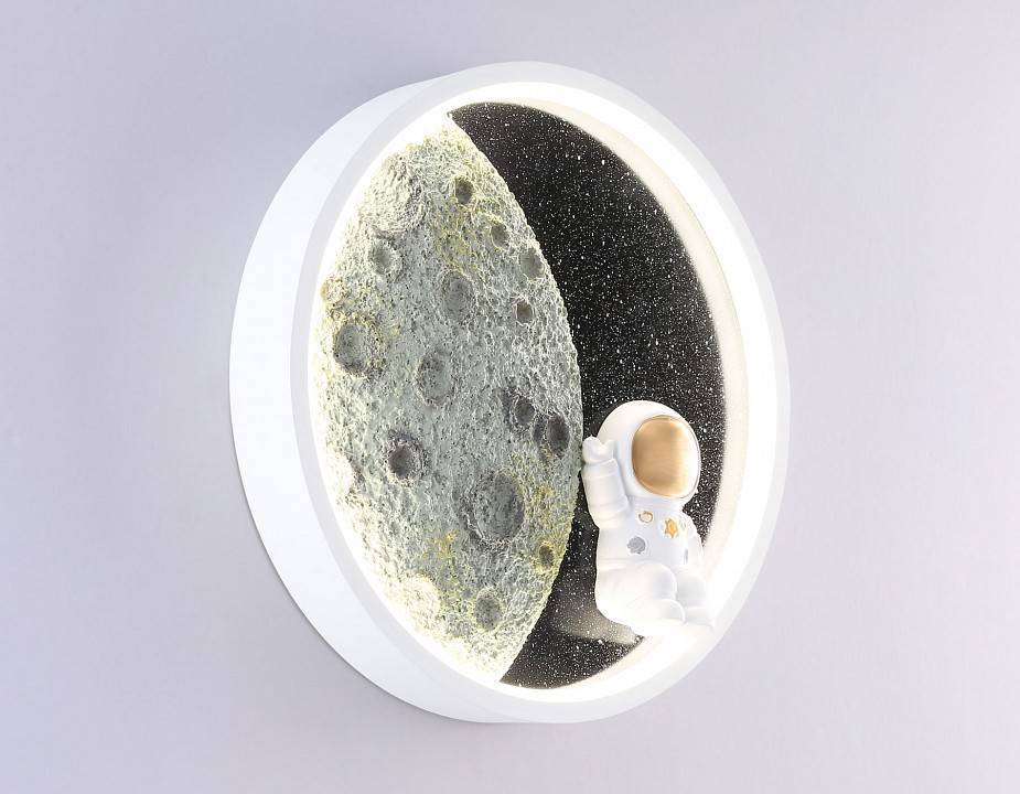 Светильник накладной Ambrella light FW FW11101