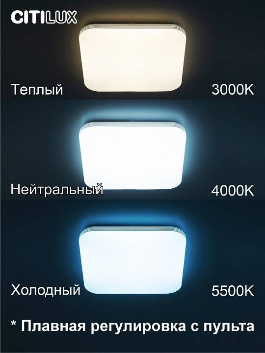 Накладной светильник Citilux Симпла CL714K480G