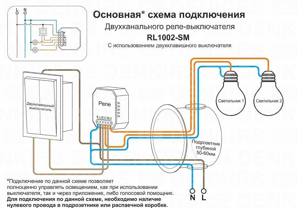 Реле-выключатель Wi-Fi двухканальное Denkirs Relay RL1002-SM/1