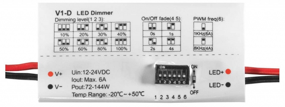 Контроллер-диммер ELFLED  ELFLED-Dim V1-D
