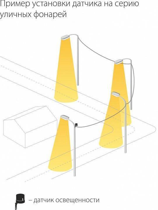 Датчик освещенности Elektrostandard SNS-L a030063