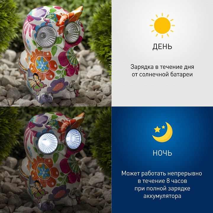 Садовая фигура Эра  ERAFYS01-04