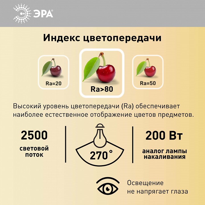 Лампа светодиодная Эра  E27 25Вт 4000K LED POWER T70-25W-4000-E27 R