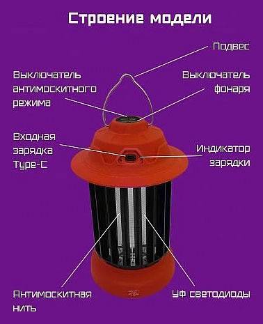 Фонарь кемпинговый Farlight FAR002357