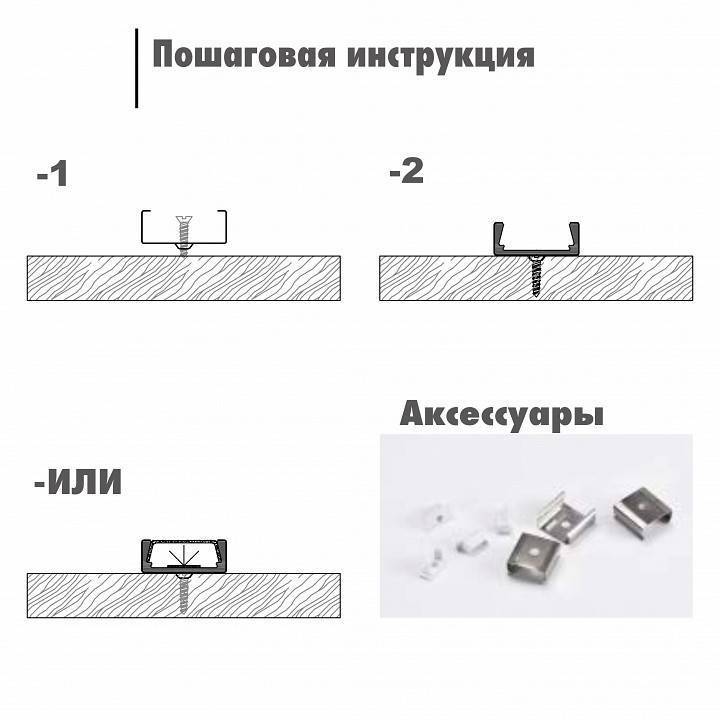 Профиль для светодиодной ленты Fiberli М1506 накладной 14120101
