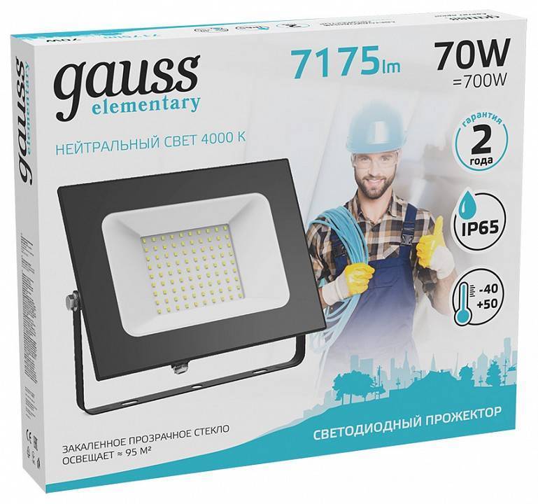 Светильник настенно-потолочный Gauss Elementary 613100270