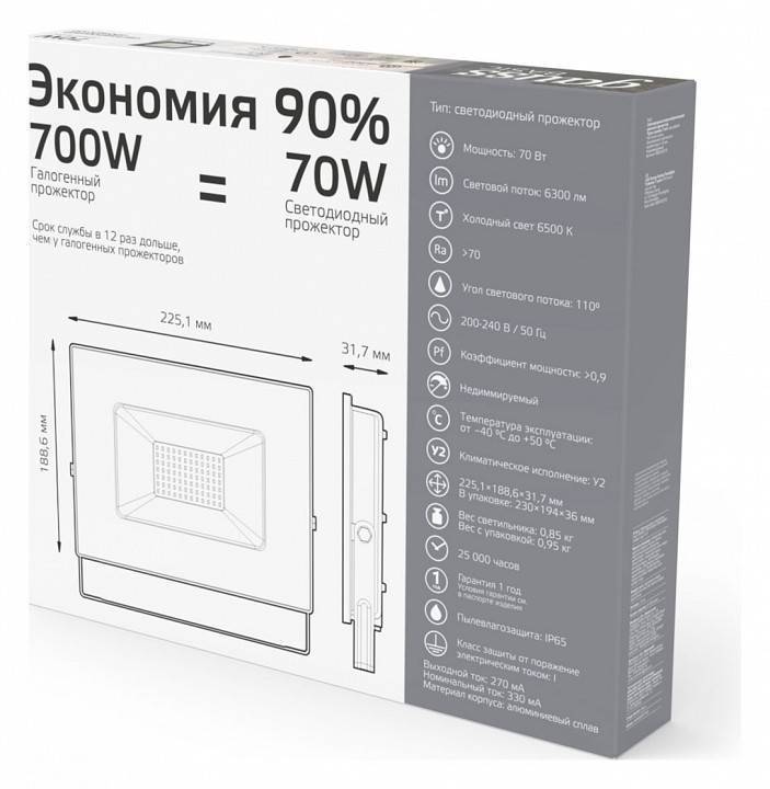 Светильник настенно-потолочный Gauss BASIC 688100370