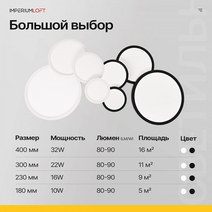 Накладной светильник Imperiumloft  Slim01