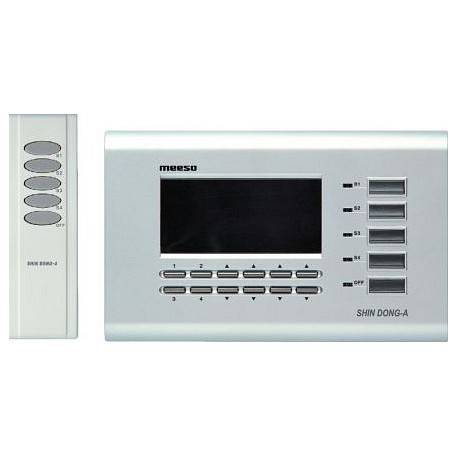 Контроллер Imex Panel WSW 1421