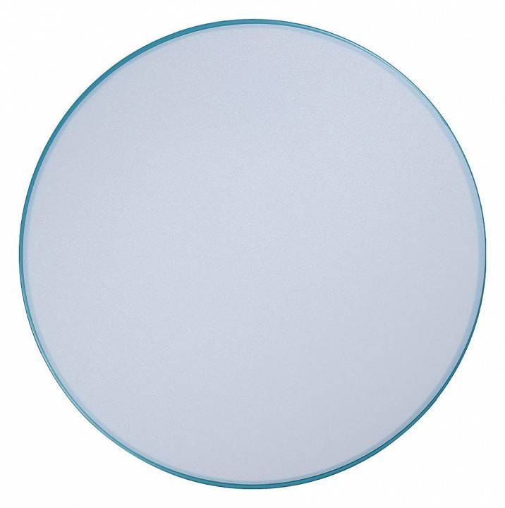 Накладной светильник Loft it Axel 10001/36 Blue