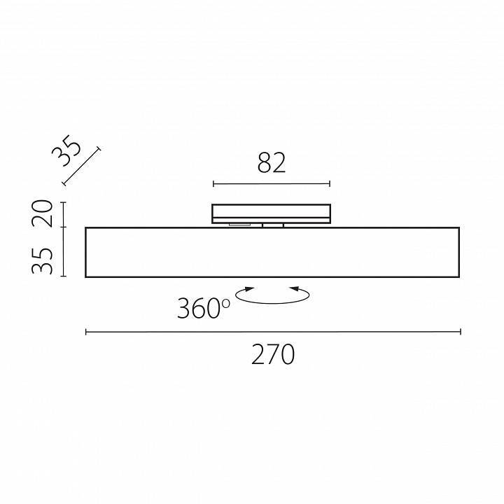 Накладной светильник Lightstar Lilla 202047