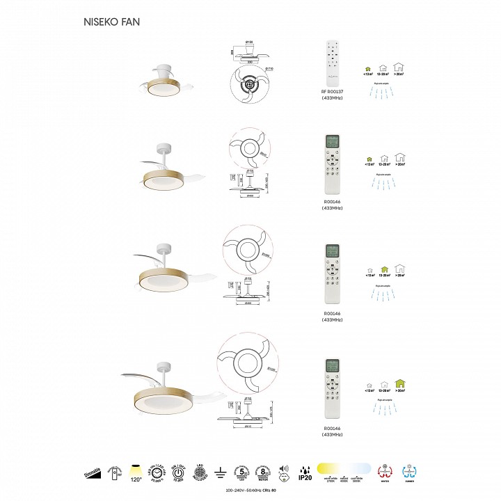 Светильник с вентилятором Mantra NISEKO FAN 9057