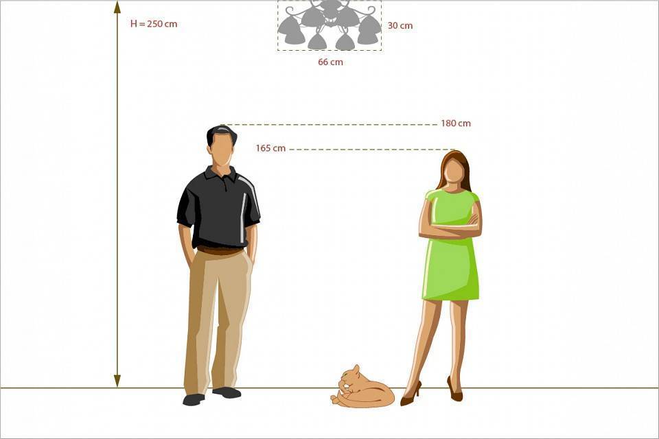 Потолочная люстра De City Блеск 7 8 ламп 315013008