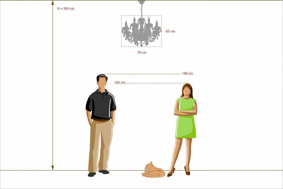 Подвесная люстра MW-Light Каролина 8x60 Вт E14 367012708