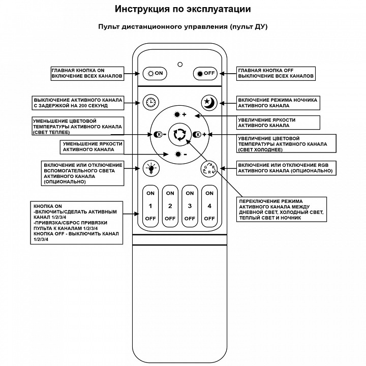 Потолочная люстра De Markt 06336-0.3-03 WH (RGB) белый 06336-0.3-03 WH (RGB)