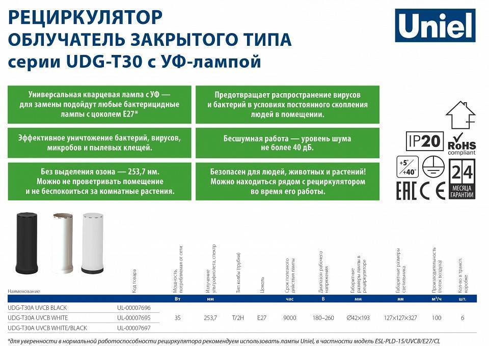 Светильник бактерицидный Uniel UDG-T UL-00007697