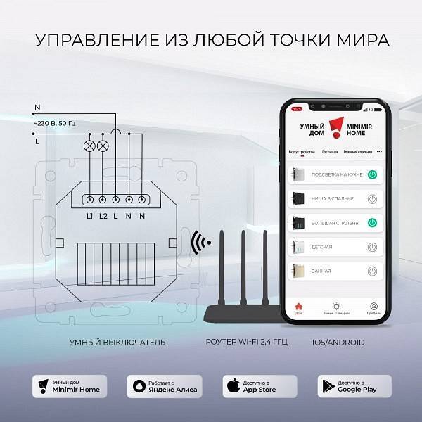 Выключатель сенсорный 2-клавишный Werkel Wi-Fi с подсветкой белый W4520601