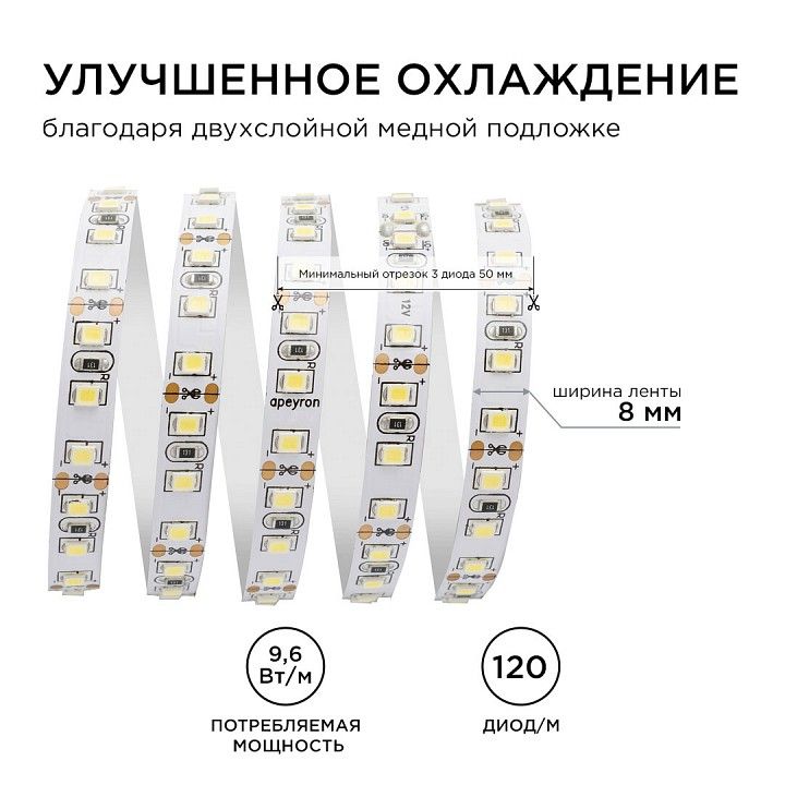 Лента светодиодная Apeyron Electrics  00-143