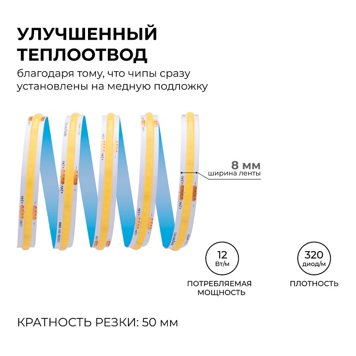 Лента светодиодная Apeyron Electrics  00-386