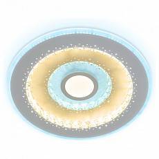 Накладной светильник Ambrella light Ice 2 FA252