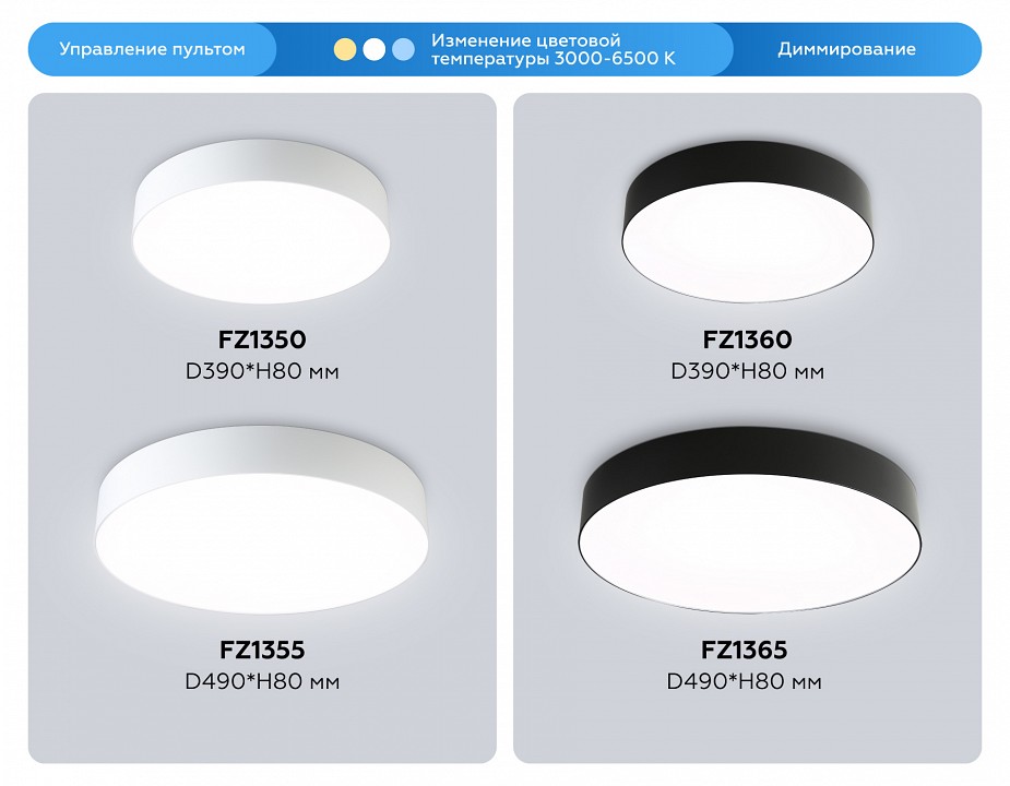 Накладной светильник Ambrella Light ORBITAL FZ1365