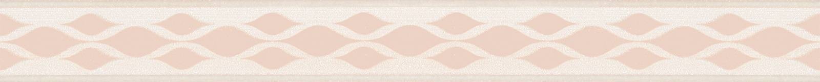 Бордюр Azori Blik Crema BW0BLK01 50x500 мм BW0BLK01