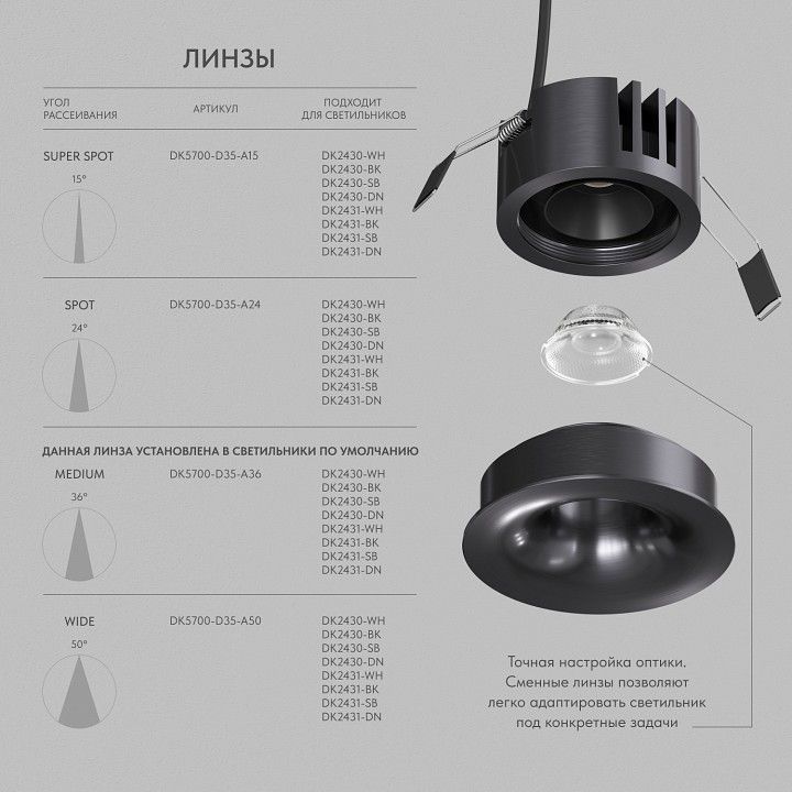 Встраиваемый светильник Denkirs SHINE GLOW DK2430-DN