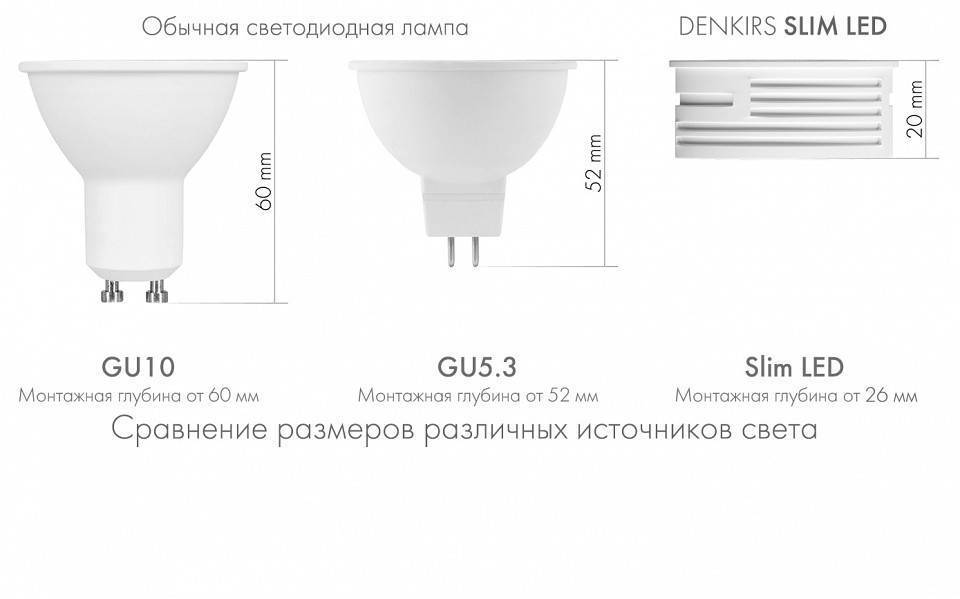 Модуль светодиодный Denkirs SLIM LED DK3000-7W-BK