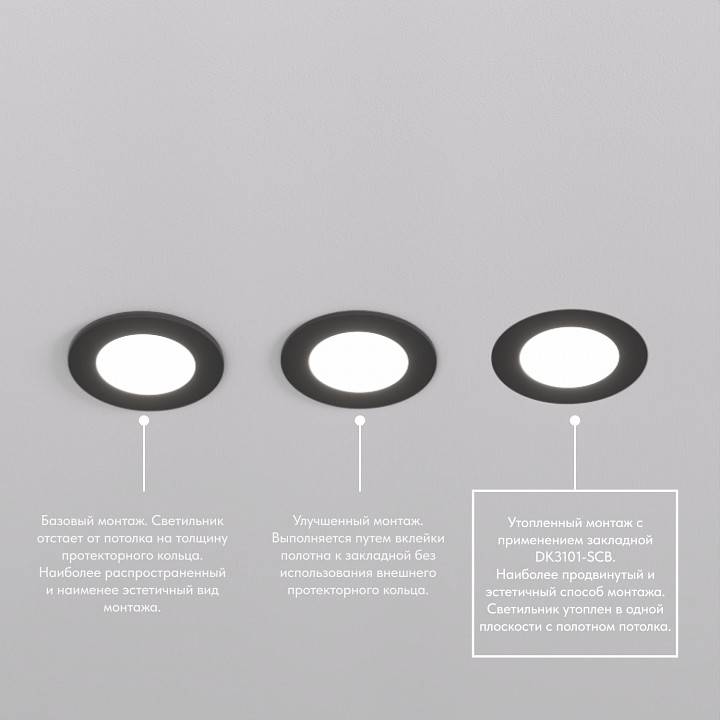 Кольцо декоративное Denkirs DK3101 DK3101-SCB