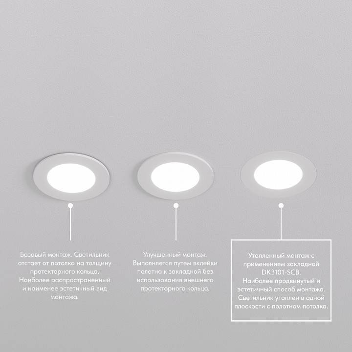 Кольцо декоративное Denkirs DK3101 DK3101-SCB
