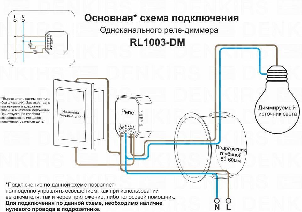 Контроллер-диммер Wi-Fi для смартфонов и планшетов Denkirs Relay RL1003-DM/1
