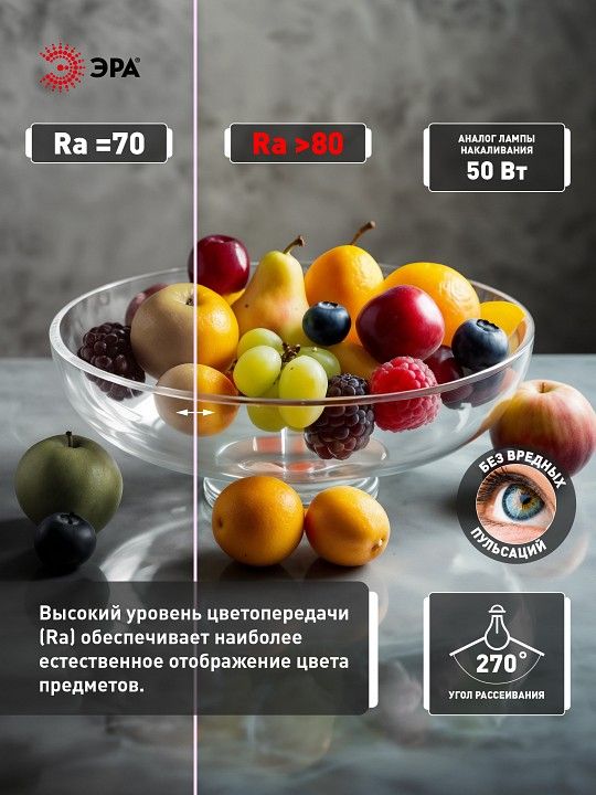 Лампа светодиодная Эра  LED MR16-8W-827-GU5.3