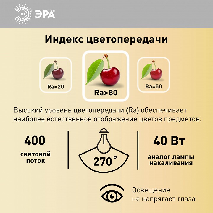 Лампа светодиодная Эра Стандарт LED T25-5W-CORN-840-E14