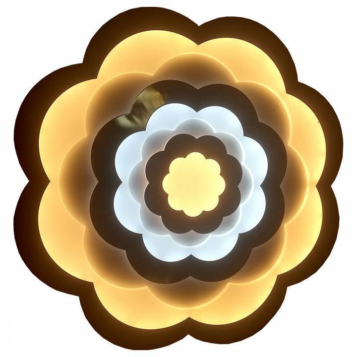 Светильник накладной Imex 3028 PLW-3028-200