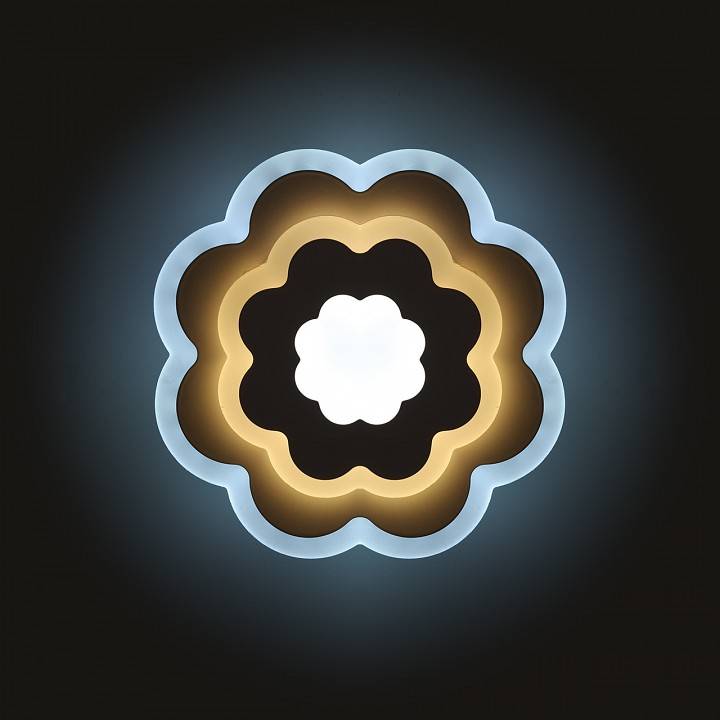 Светильник накладной Imex 3028 PLW-3028-200