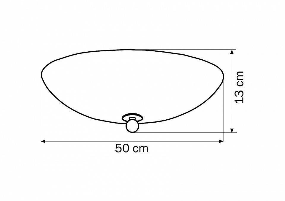 Накладной светильник Lightstar Zucche 820840