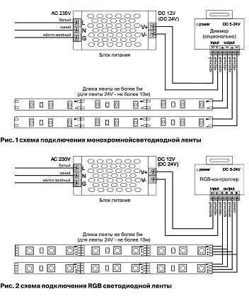Лента светодиодная Maytoni Led strip 14.4 Вт/м 12 В 3000 К IP20 5 м 10128