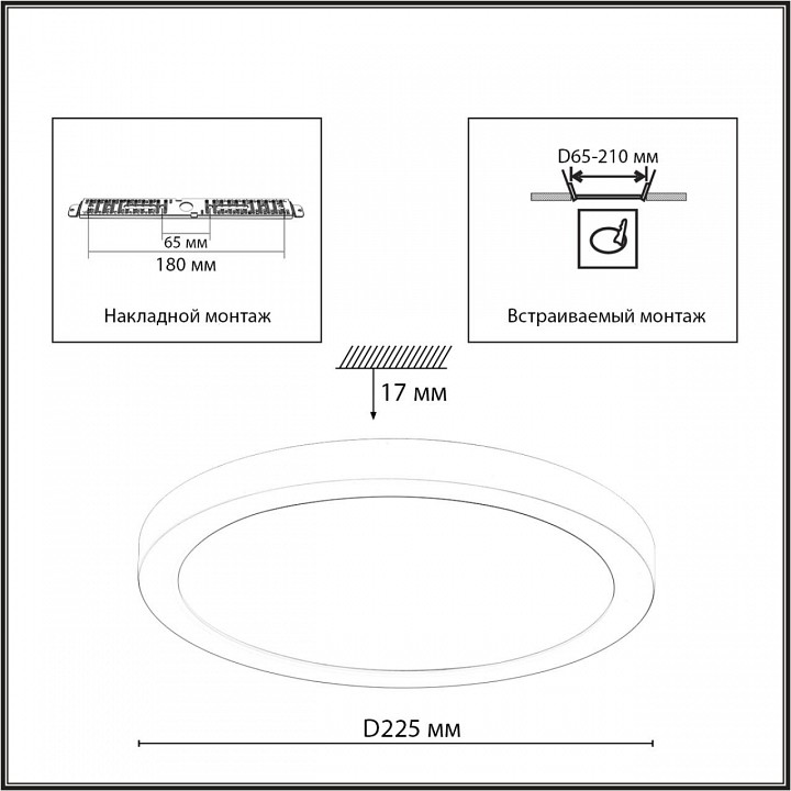 Накладной светильник Sonex Mitra LED 7788/18L
