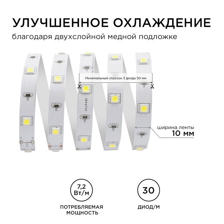 Лента светодиодная Apeyron Electrics  00-37