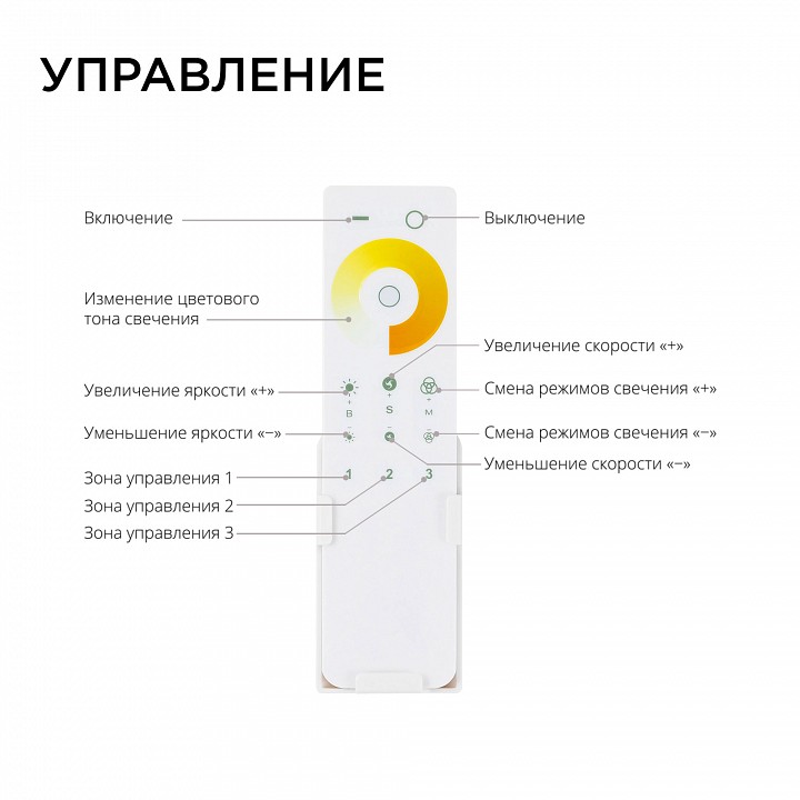 Контроллер-диммер и регулятор ЦТ с пультом ДУ Apeyron Electrics  04-50