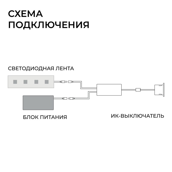 Заглушка для лент Apeyron Electrics  04-67