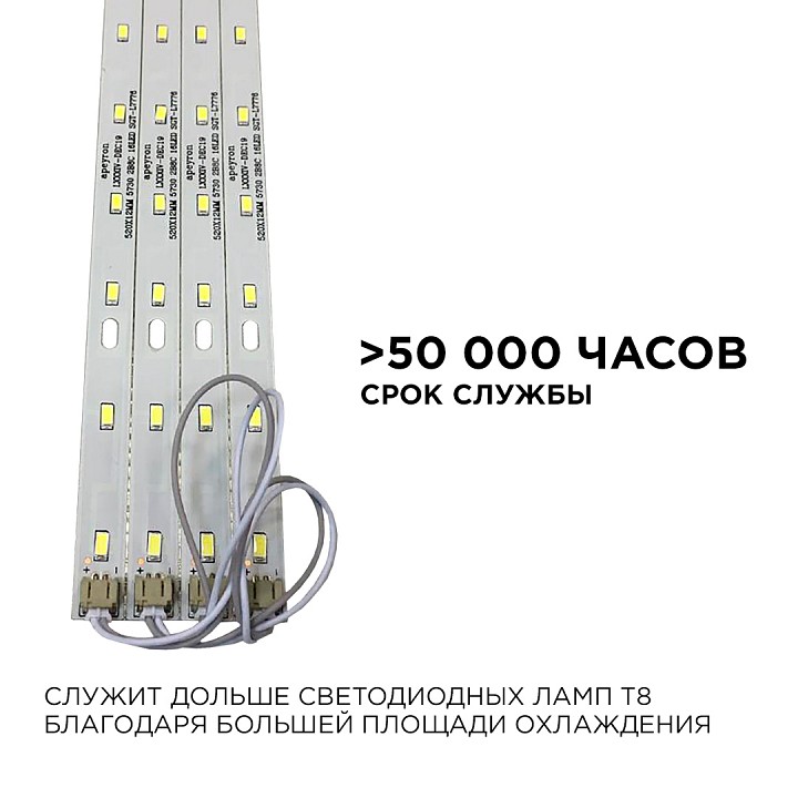 Модуль светодиодный Apeyron Electrics  12-141
