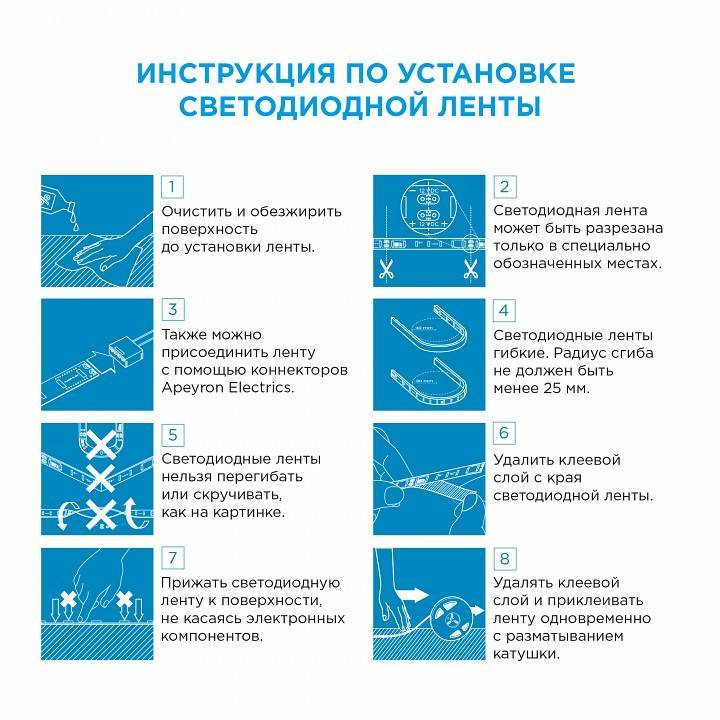 Лента светодиодная Apeyron Electrics Стандарт (в блистере) smd 3528 214BL