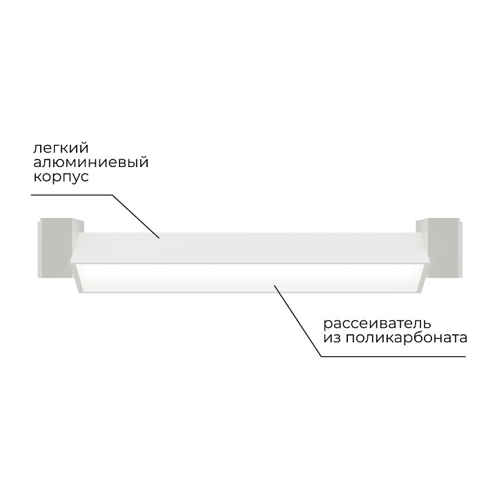 Накладной светильник Apeyron 25-10 LED 12 Вт