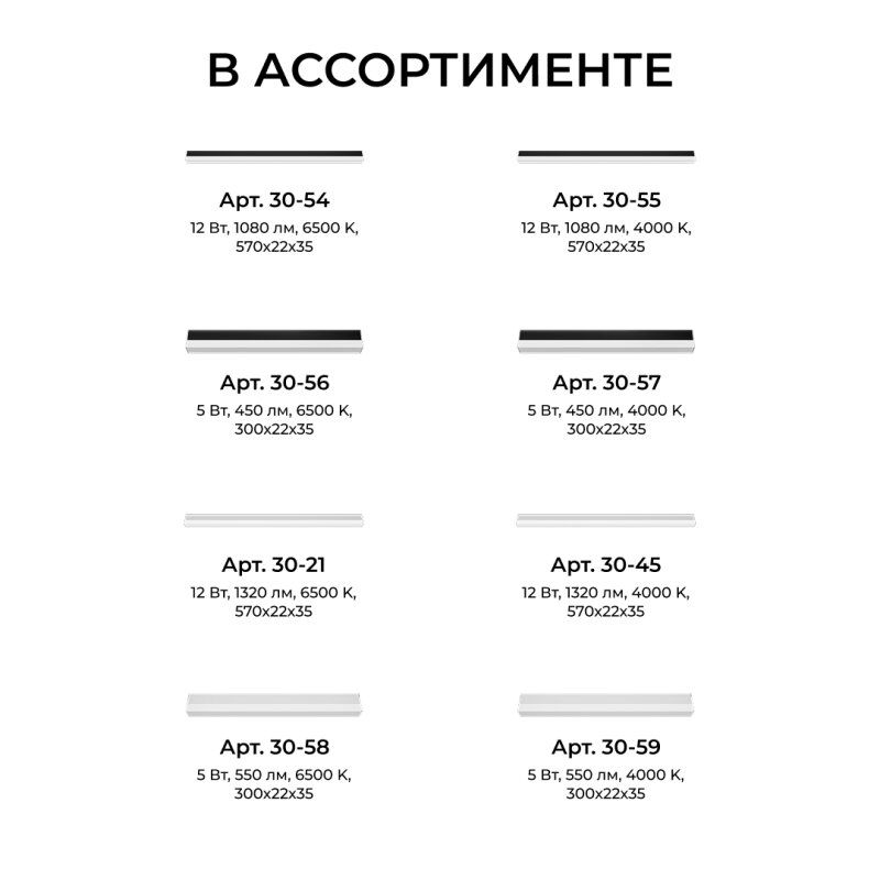Накладной светильник Apeyron Electrics  30-54