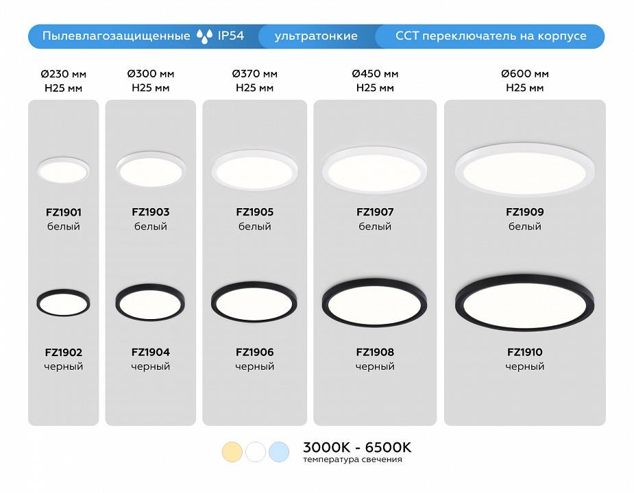Потолочный светильник Ambrella Light FZ FZ1905 LED 26 Вт 3000-6500 К FZ1905