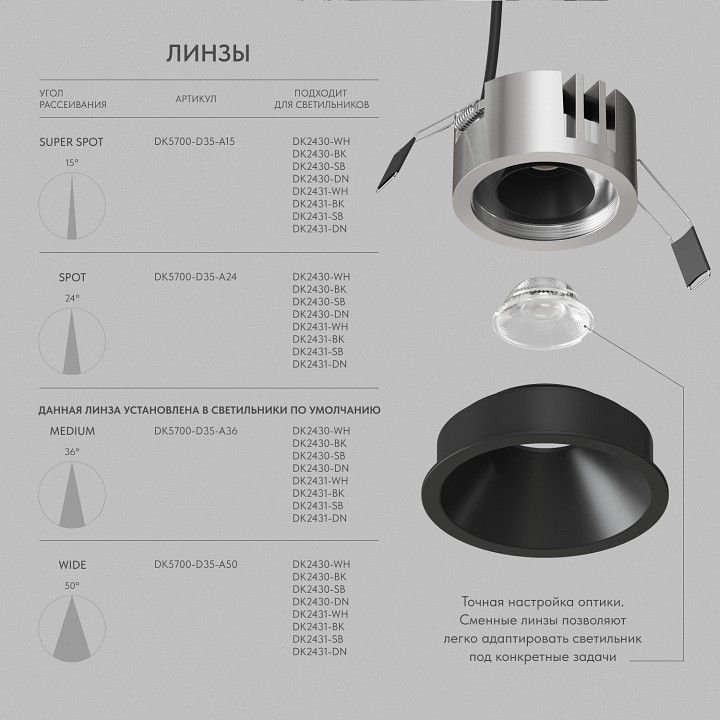 Встраиваемый светильник Denkirs SHINE GLOW DK2431-BK