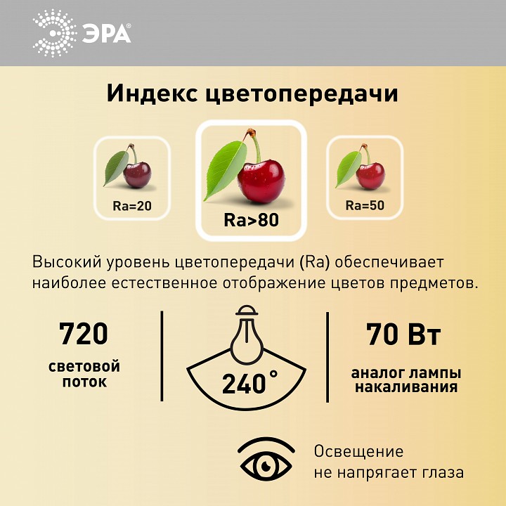 Лампа светодиодная Эра Стандарт LED JCD-9W-CER-827-G9