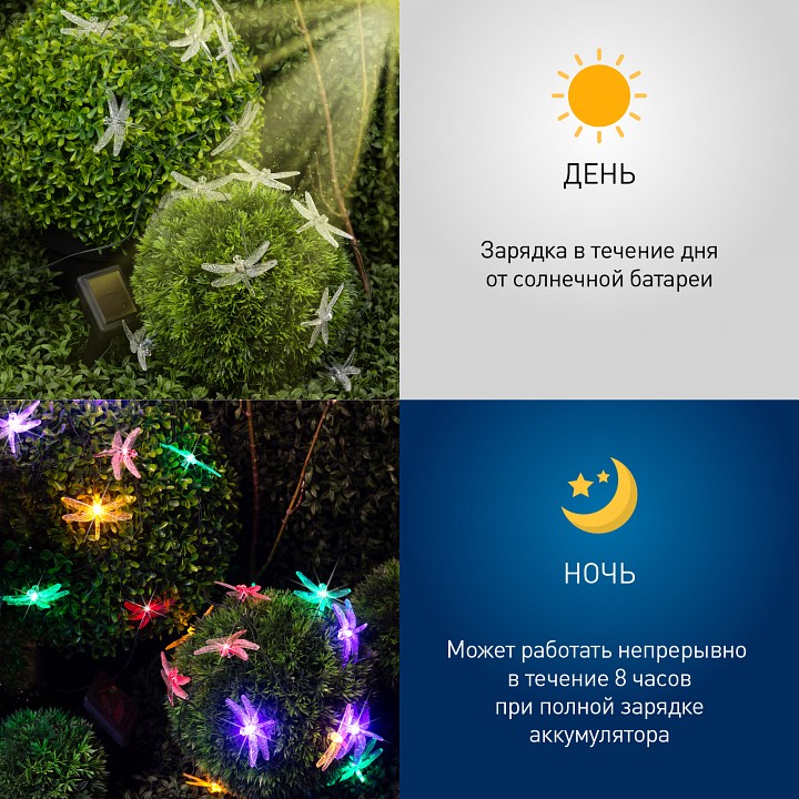 Гирлянда на солнечных батареях Эра  ERASF22-16