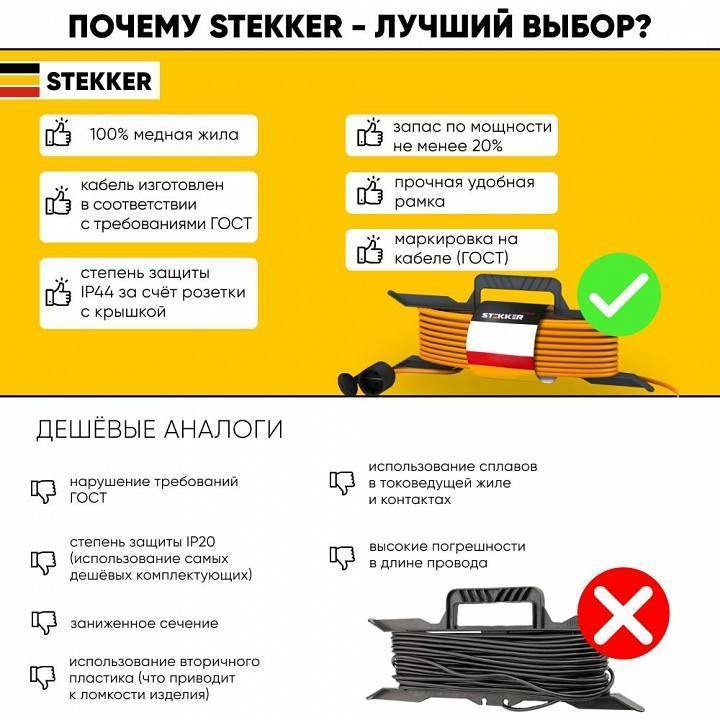 Удлинитель Stekker Home 3 розетки 3 м с заземлением 39493